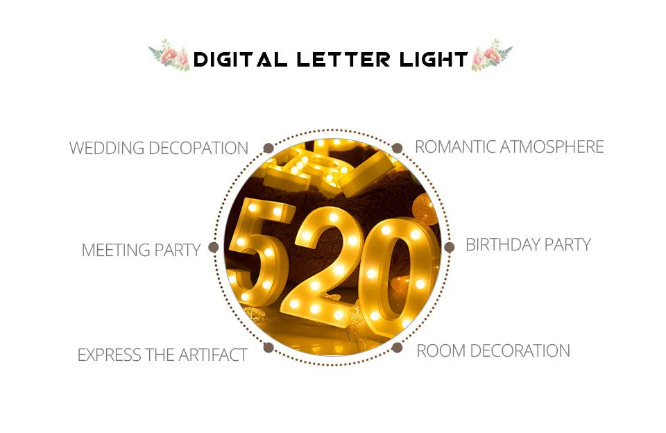 1pcs Creative Luminous Number Letter Light AA Battery Powered Night Light for Christmas Wedding Birthday Party Decor