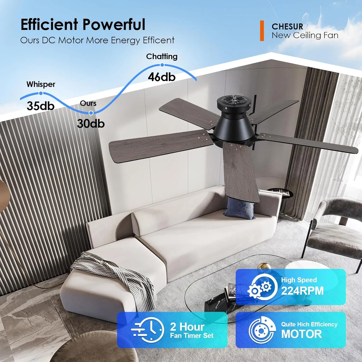 52 Inch Black Flush Mount Ceiling Fan with Dimmable LED Light, Remote/APP Control, Reversible DC Motor, Low Profile for Modern Indoor and Outdoor Patios