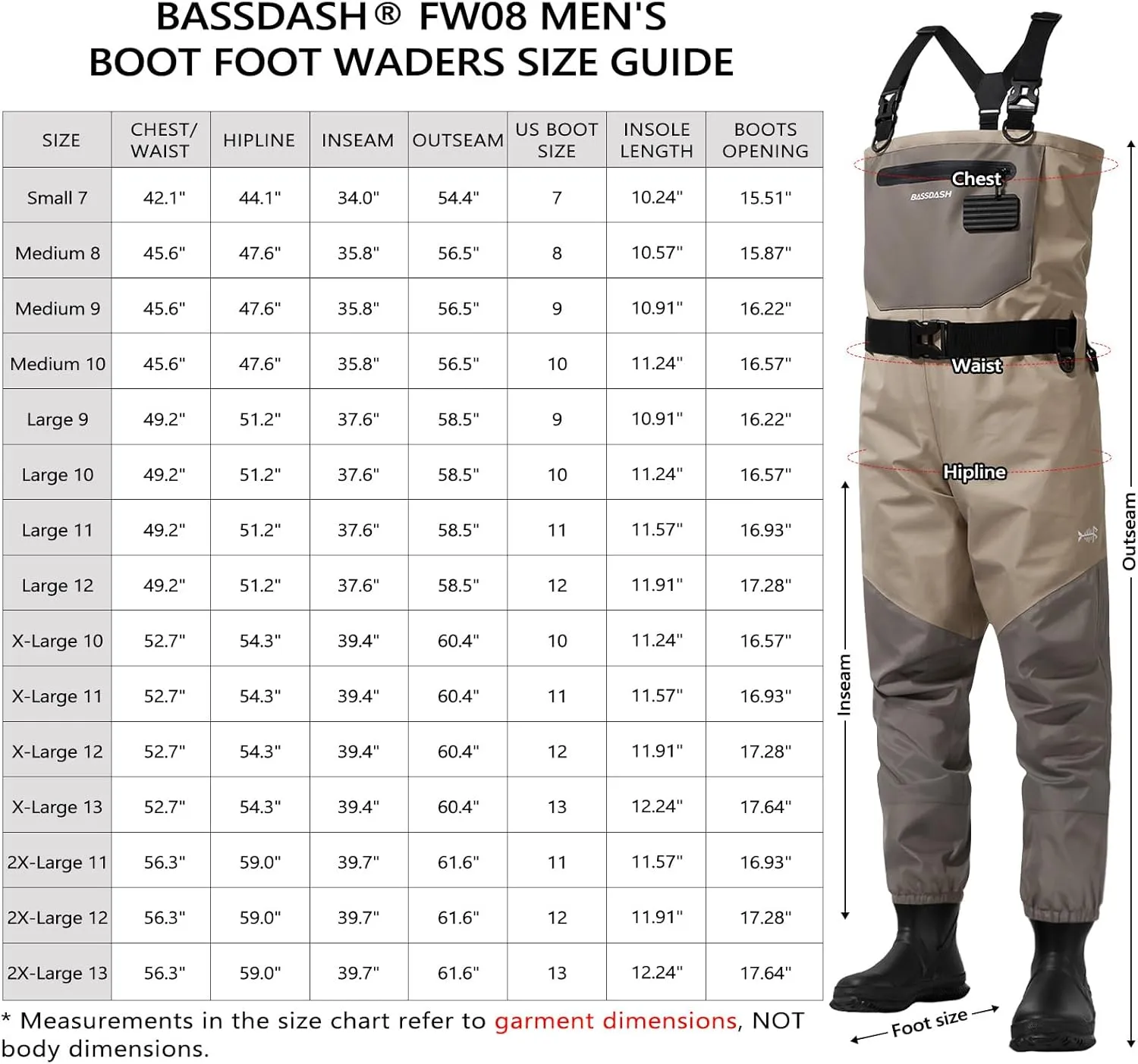 BASSDASH FW08 Men’s Breathable Waders Waterproof Fly Fishing Chest Fishing