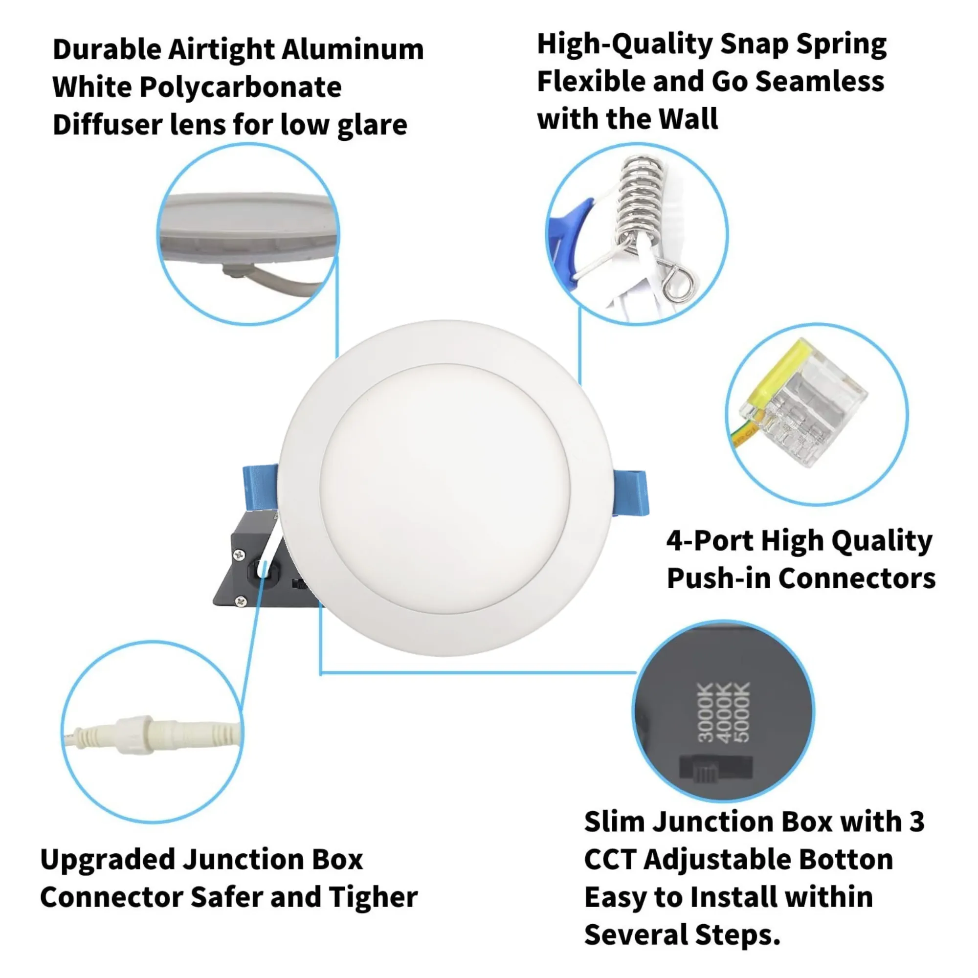 DawnRay 6" LED Round Slim Panel(Potlight) 2700K/3000K/3500K/4000K/5000K(changeable), White/Black/Brushed Nickel, 15W, 1000LM
