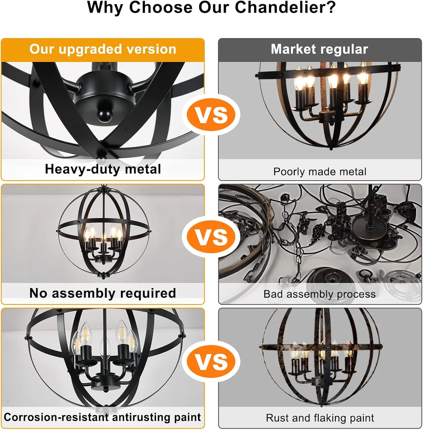 DLLT Pendant Light Metal, 5-Light Globe Pendant Lighting, Adjustable Hanging Ceiling Chandelier Light Flush Mount for Kitchen, Dining Room, Living Room, Hallway, Bedroom, Entryway, E12-Matte Black