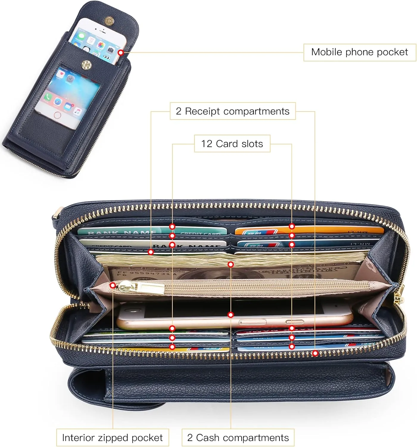 FALAN MULE Small Cell Phone Crossbody Bag Purse for Women, PU Leather Wallet Purse…