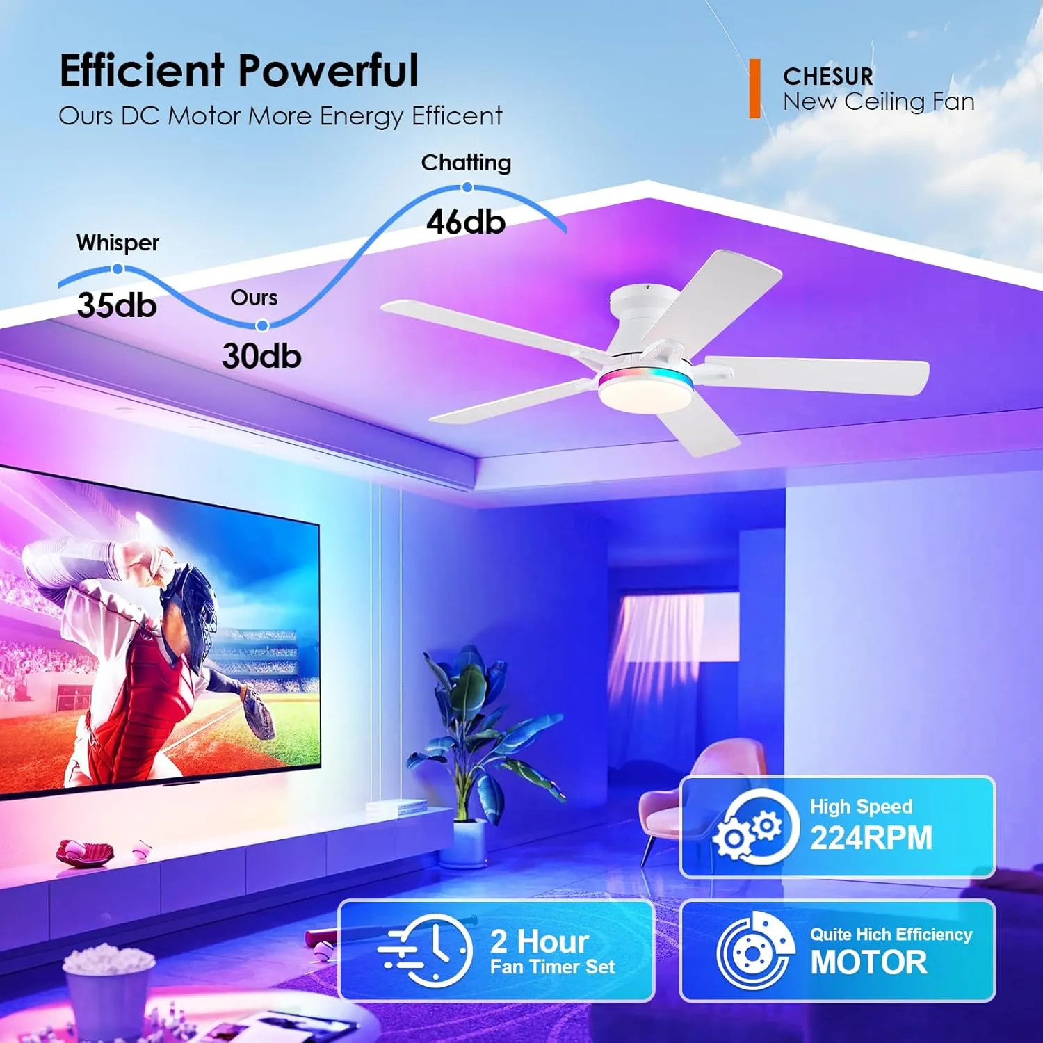 Flush Mount Ceiling Fans with RGB Side Lights - 52" White RGB Ceiling Fan with 5 Dual-Sided Blades, Dimmable Reversilbe Motor, Low Profile Indoor/Outdoor Fan Light for Party, Bedroom