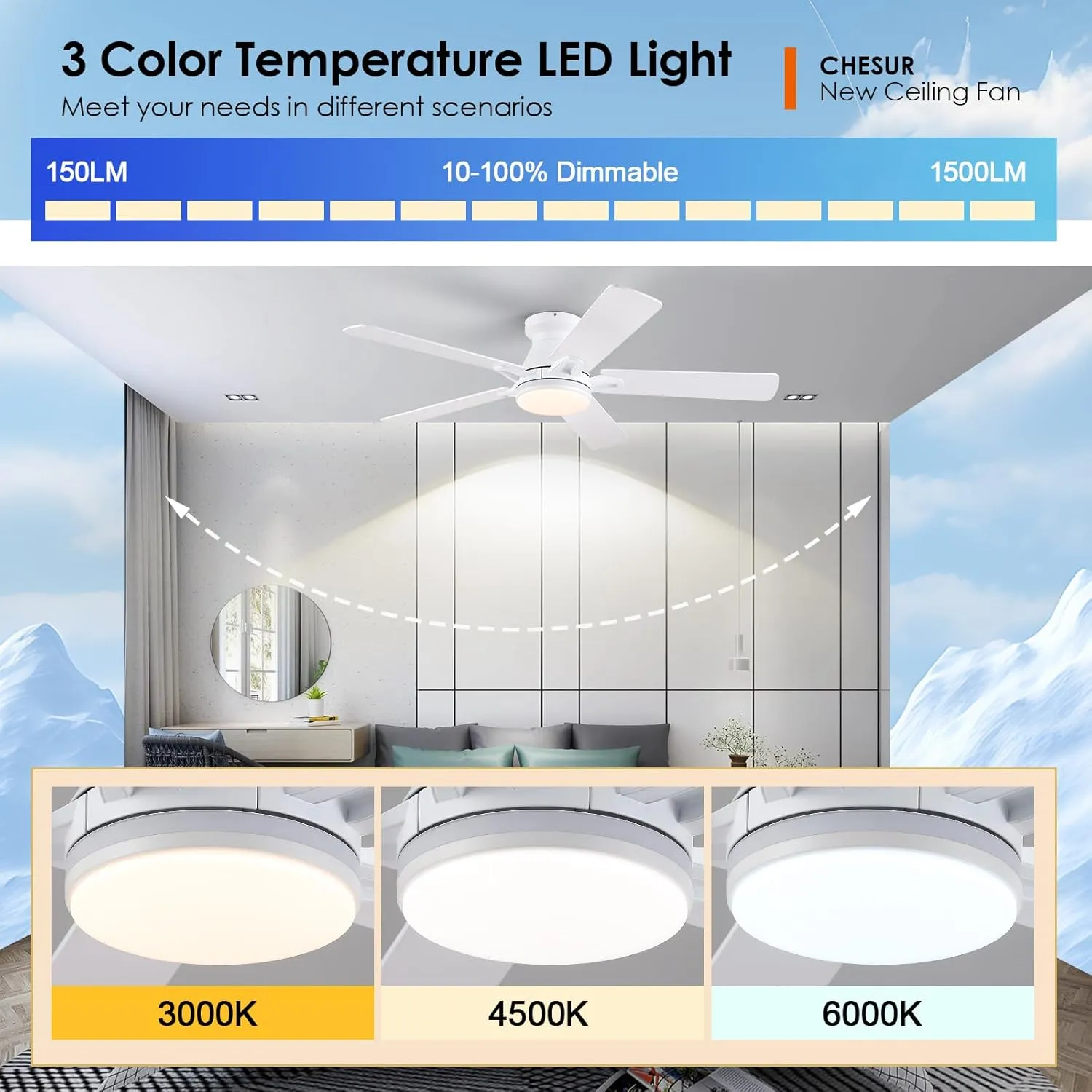 Flush Mount Ceiling Fans with RGB Side Lights - 52" White RGB Ceiling Fan with 5 Dual-Sided Blades, Dimmable Reversilbe Motor, Low Profile Indoor/Outdoor Fan Light for Party, Bedroom