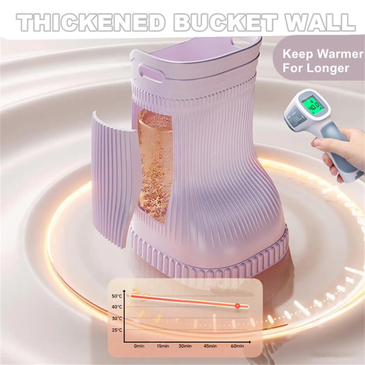 Foot Spa Bath,Boot Shaped with Massage Bumps & Calf Soaking for Relaxation, Pain Relief and Improved Circulation (Purple,S)