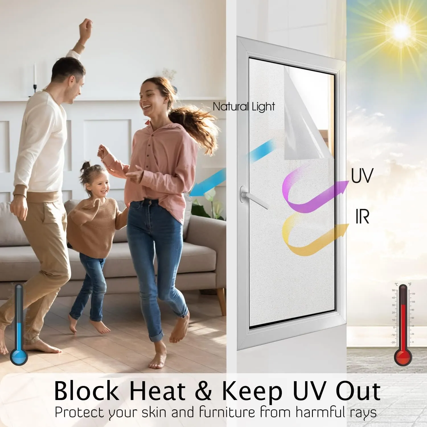 HIDBEA Frosted Window Privacy Film Heat Control UV Blocking, Static Cling Non-Adhesive Reusable Door coverings for Bathroom Home Office (Frosted 35.4 Inch x 8.2 Feet)