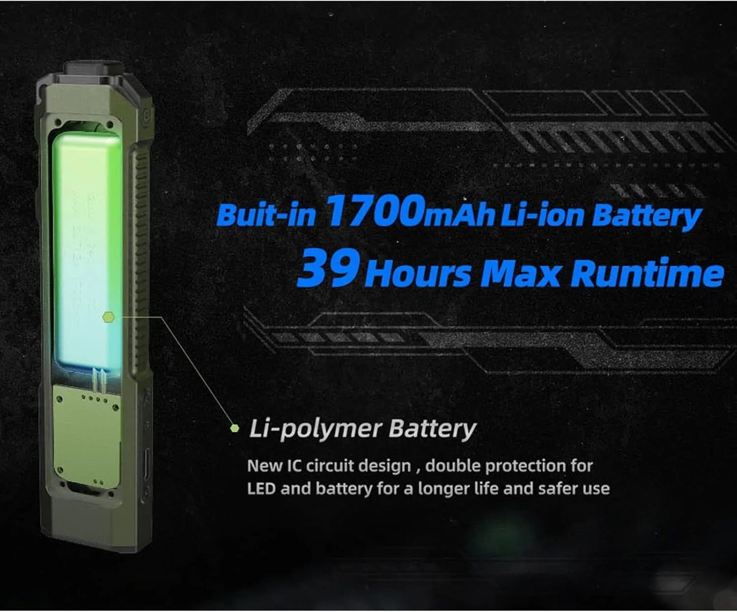 JETBeam E26 EDC Handsfree Flashlight,3000 Lumens Dual Light Source LED Light with Green Beam Combo,5 Modes Rear Flash,Power by Rechargeable Built-in Battery,IPX8 Waterproof Rating,Widely Used