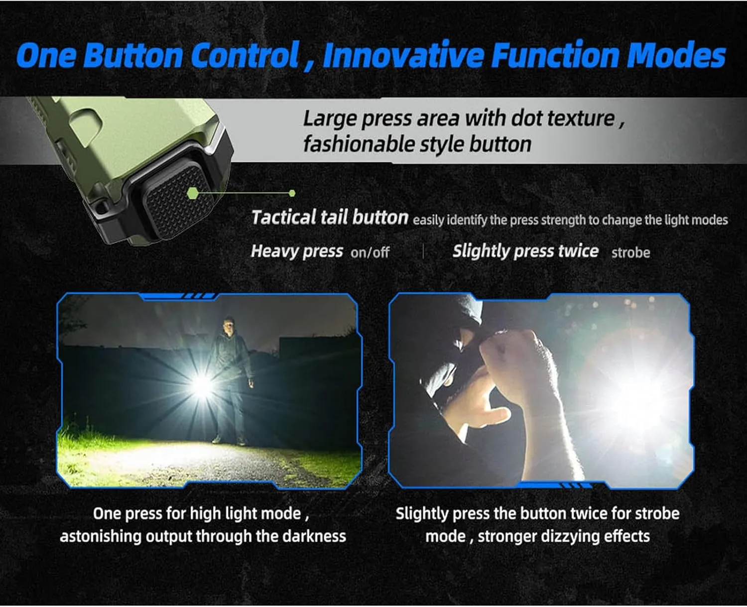 JETBeam E26 EDC Handsfree Flashlight,3000 Lumens Dual Light Source LED Light with Green Beam Combo,5 Modes Rear Flash,Power by Rechargeable Built-in Battery,IPX8 Waterproof Rating,Widely Used