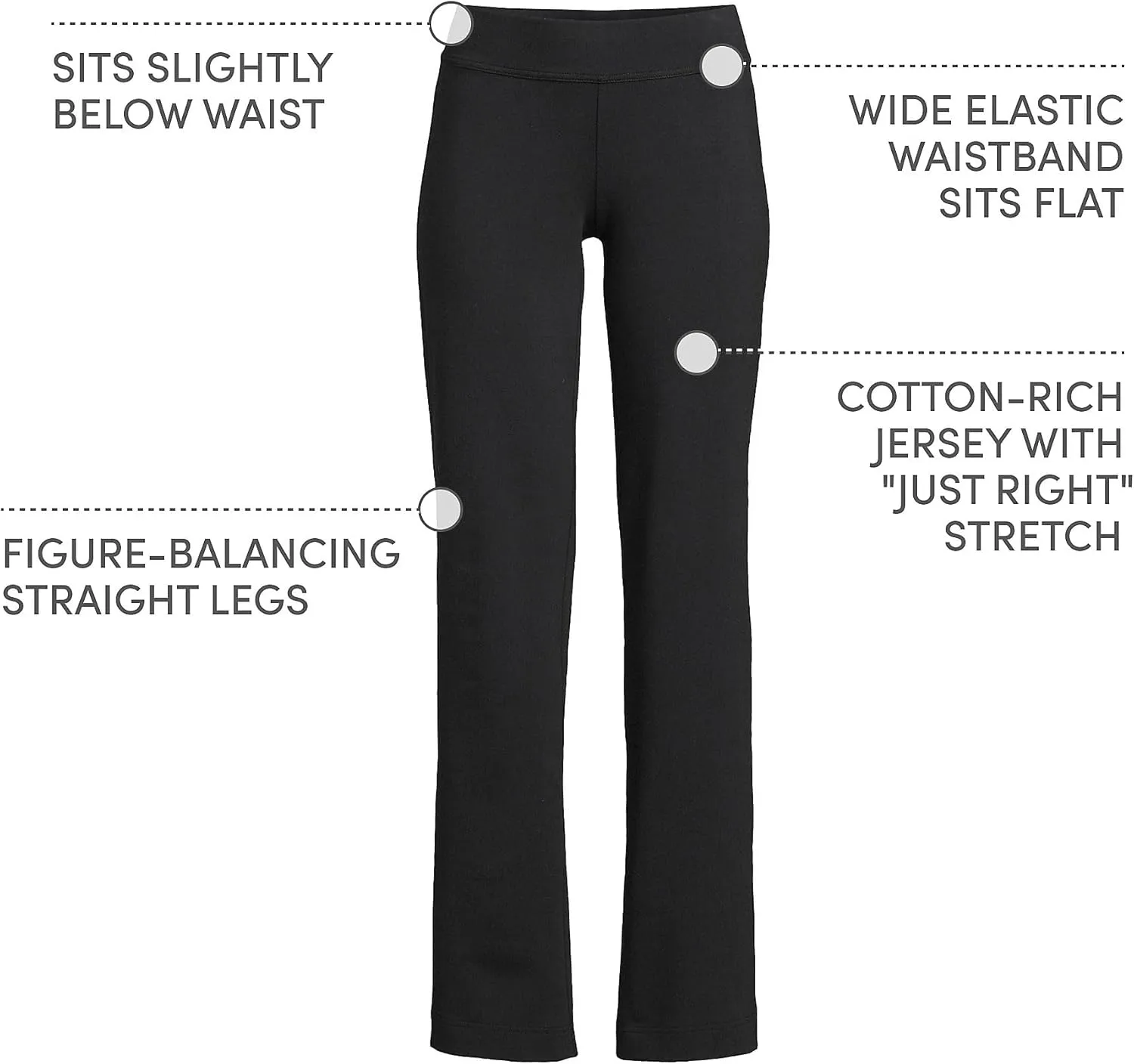 Lands' End Women's Starfish Mid Rise Straight Leg Pants
