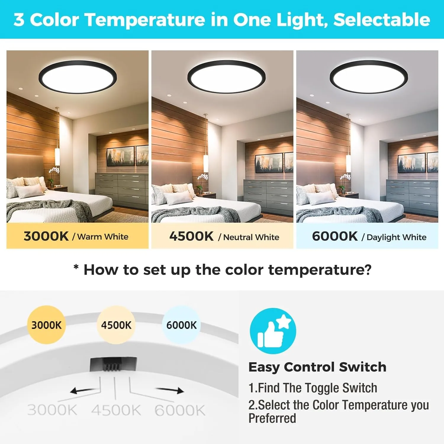 libtit 13 Inch LED Round Flat Light, 28W 3200lm 3000K/4500K/6000K CCT Selectable, Black Ceiling Light Surface Mount, Slim Ceiling Lamp Flush Mount for Bedroom, Kitchen, Office,Closet,Laundry Room