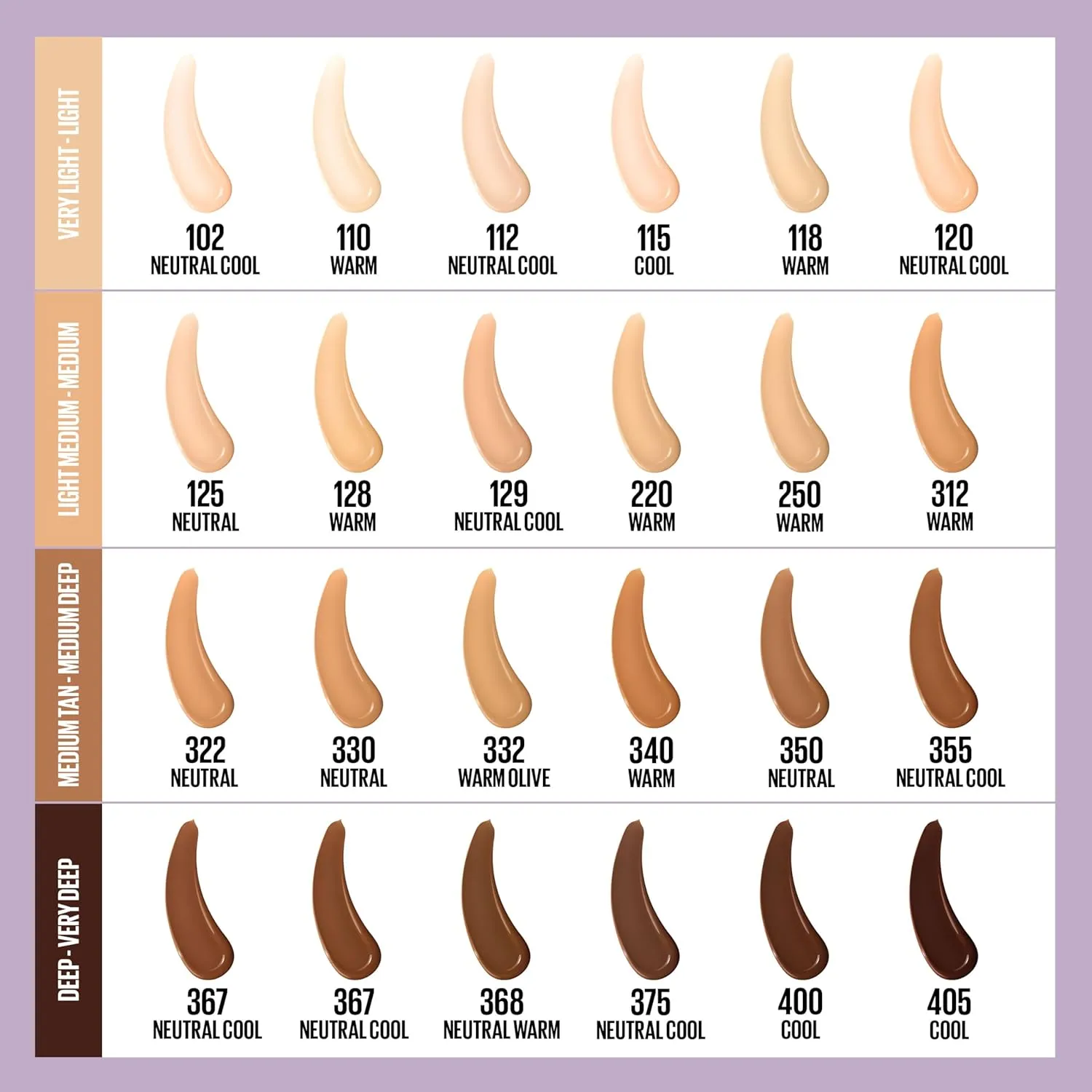 Maybelline Super Stay Lumi-Matte Foundation, Lightweight and Buildable Full Coverage Foundation Makeup For Up To 30HR Wear, 112, 1 Count