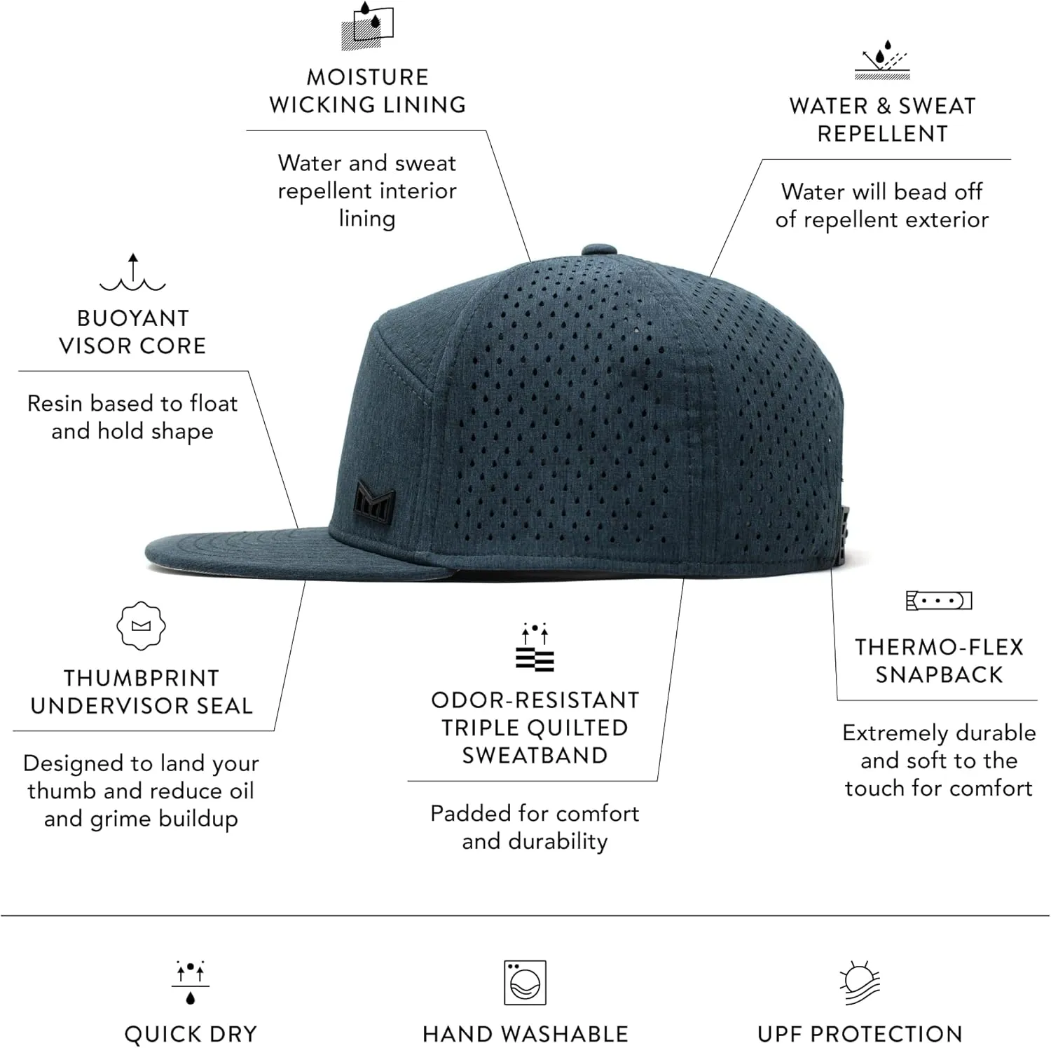 melin Trenches Icon Hydro, Performance Snapback Hat, Water-Resistant Flat Bill Caps for Men & Women, Golf, Running or Workout