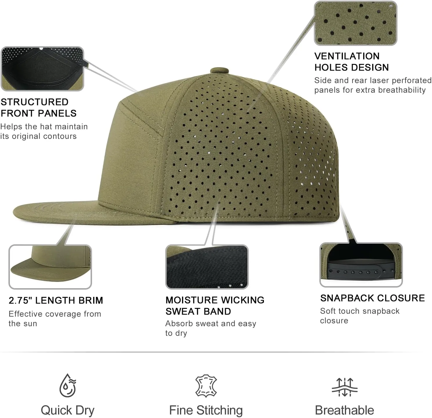 Men Flat Brim Adjustable Performance Hat Snapback Laser Perforated Baseball Cap