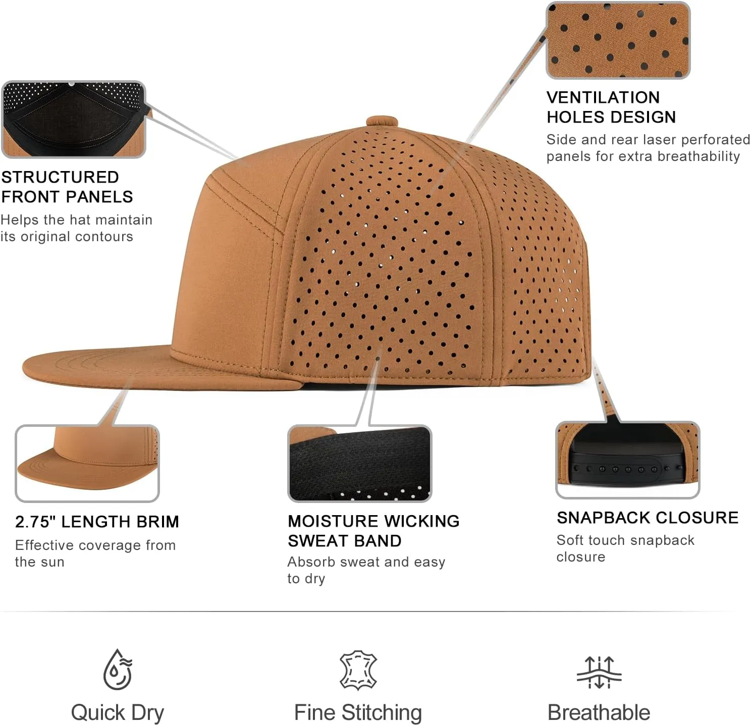 Men Flat Brim Adjustable Performance Hat Snapback Laser Perforated Baseball Cap