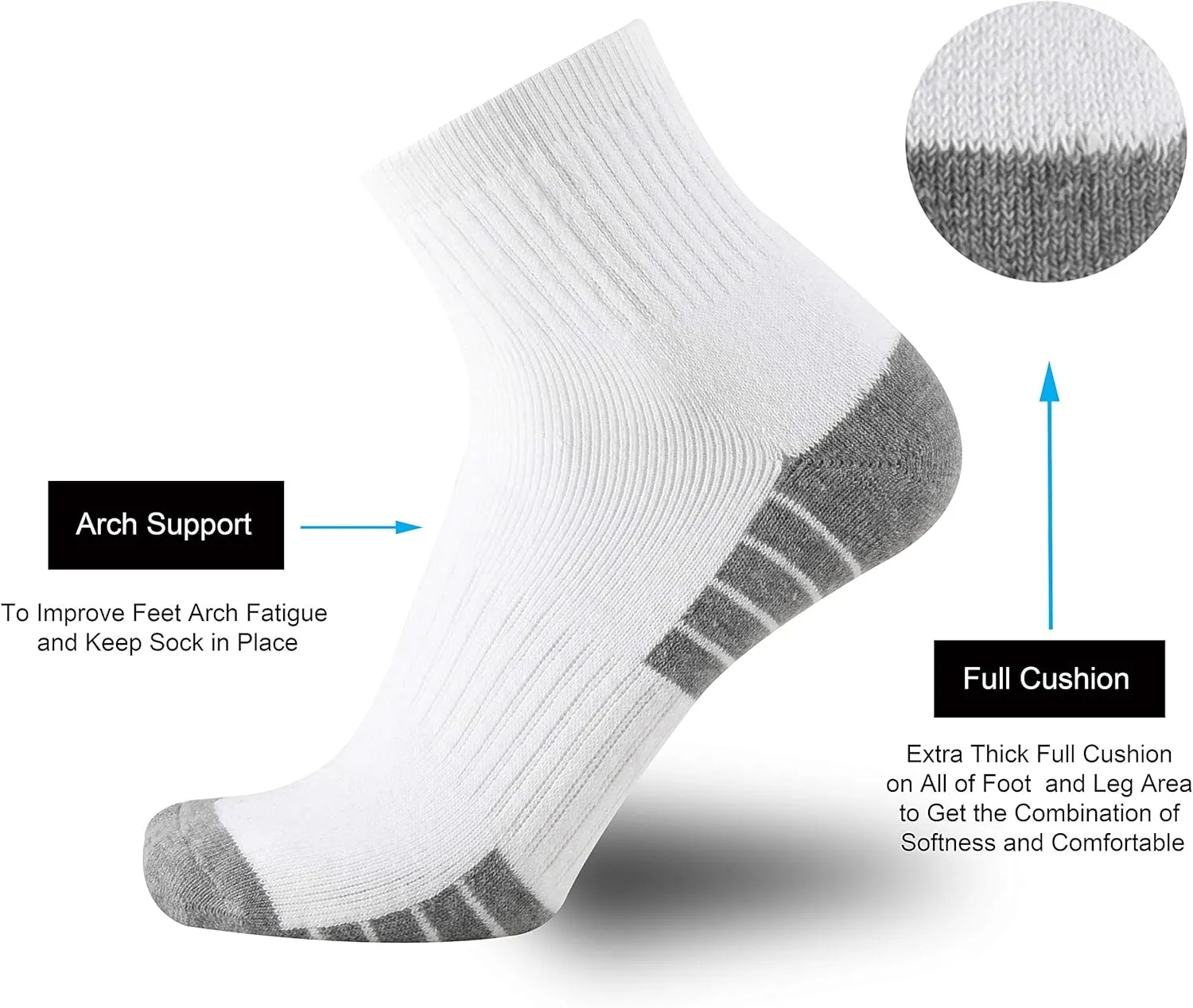 ONKE Max Full Cushion Low Cut Quarter Socks for Men Athletic Running Training Work Thick Warm Moisture Control Anti Blister