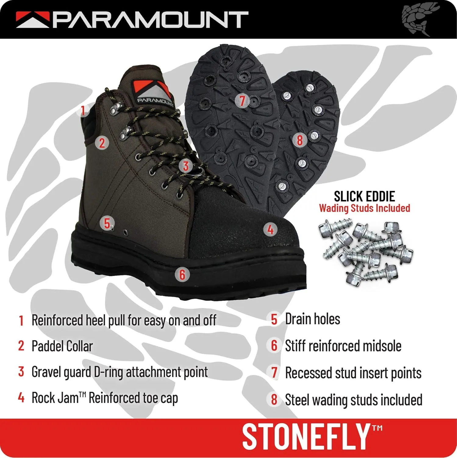 Paramount Outdoors Stonefly Cleated and Felt Sole Wading Shoe Fly Fishing Boot