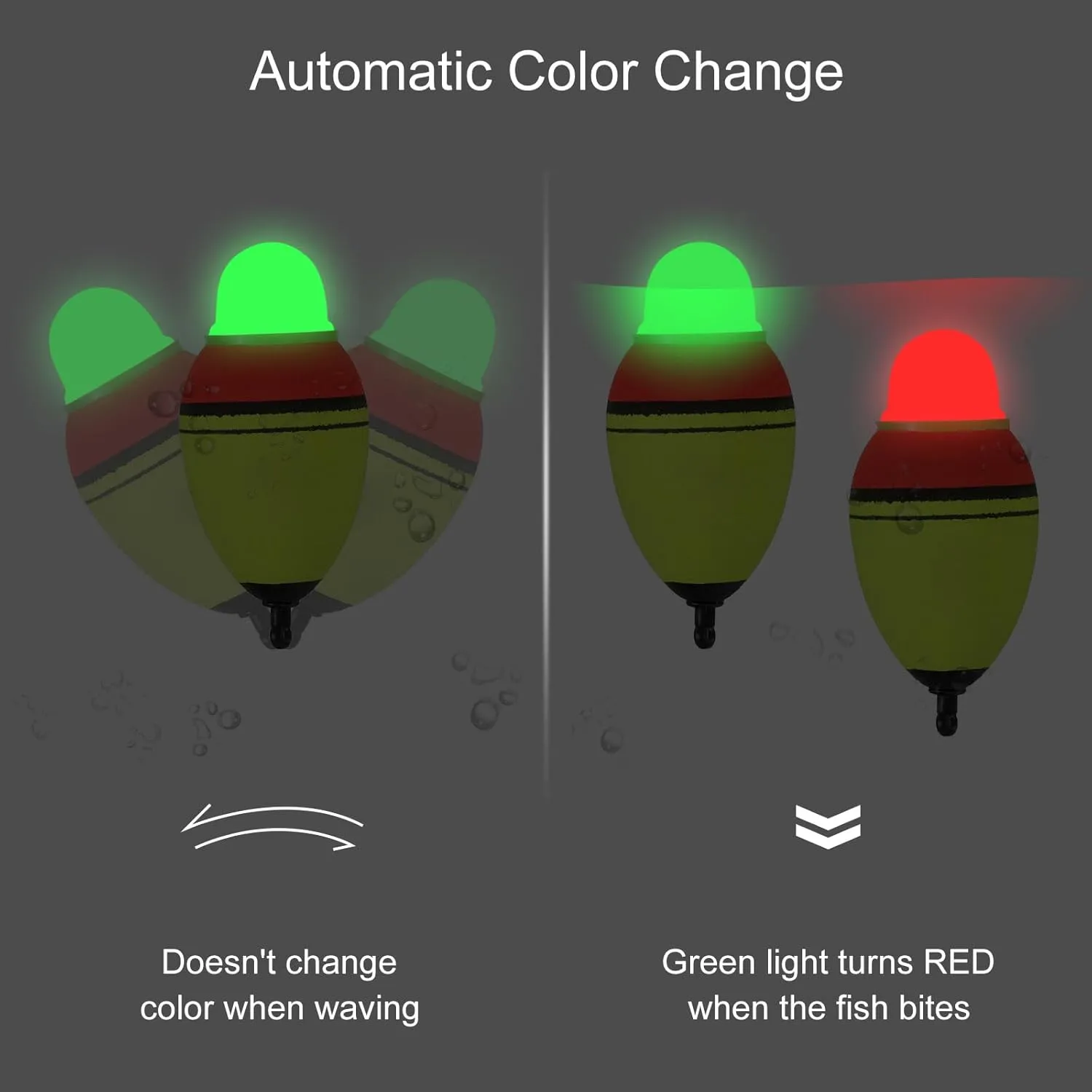 PATIKIL Lighted Fishing Slip Bobber, EVA Green Red LED Light Up Fishing Float for Night Fishing