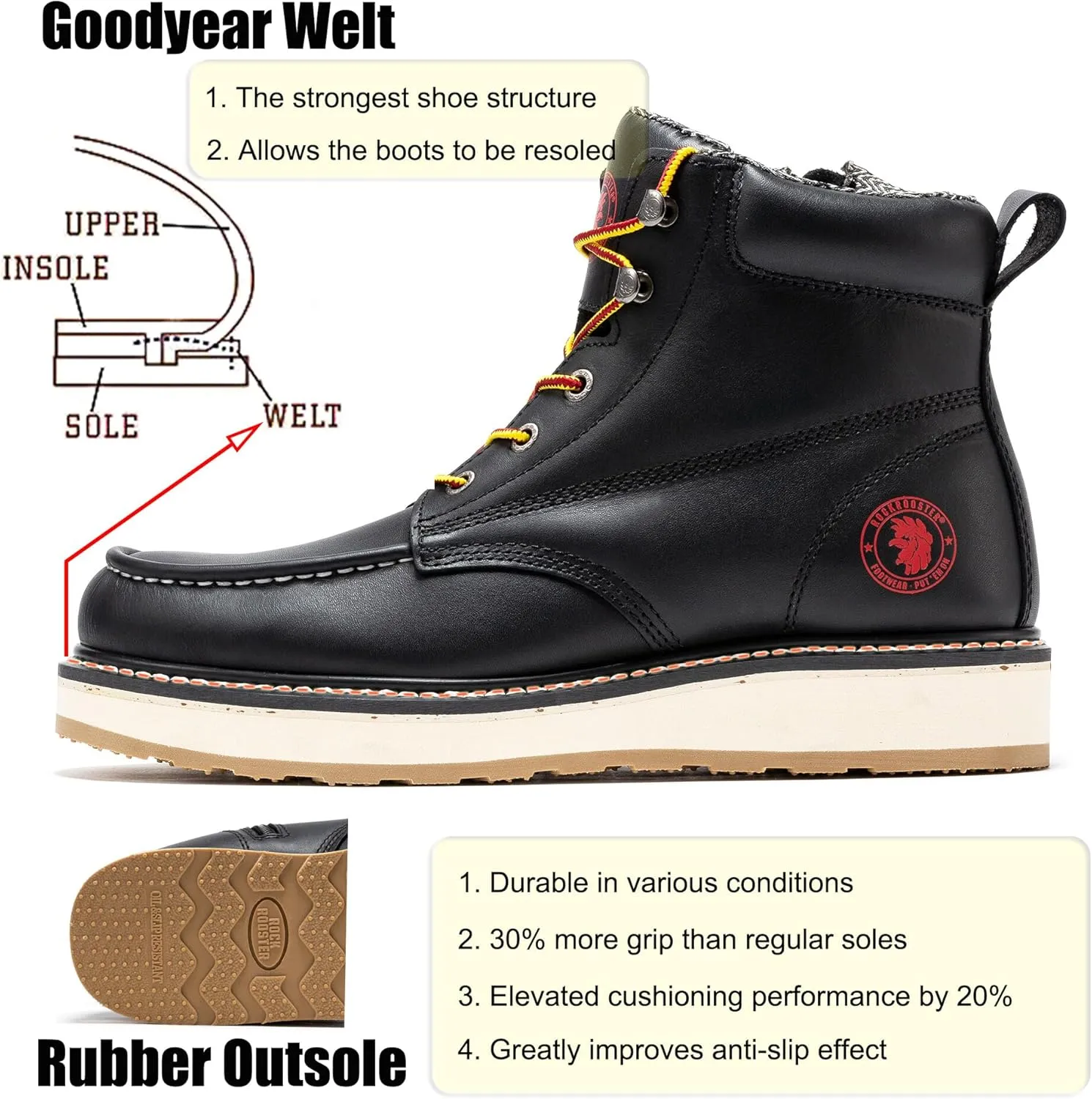 ROCKROOSTER Magnolia 6" Side-Zipper Wedge Boots for Men, Lightweight Soft Moc Toe Motorcycle Boots SAP309-Brown, SAP309BK-Black, SAP310-Black