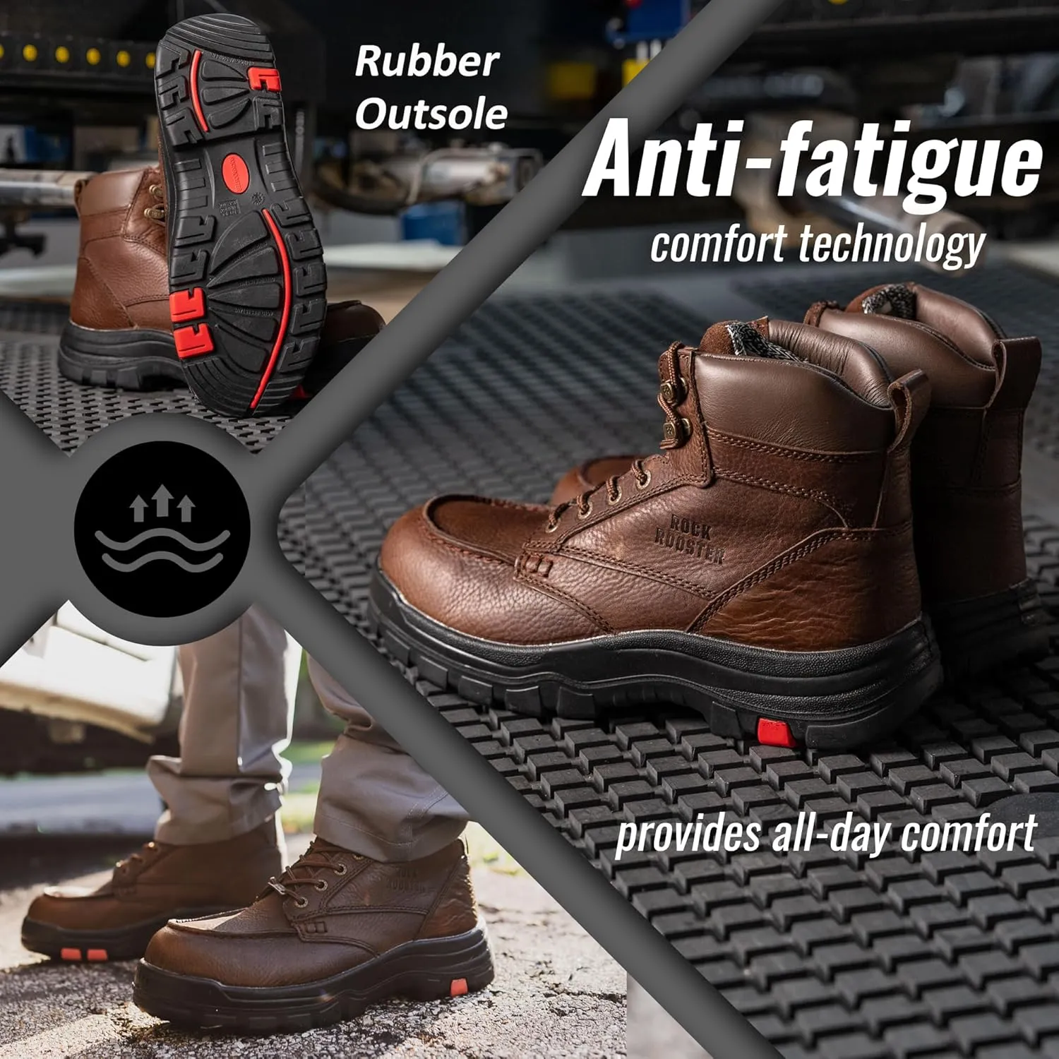 ROCKROOSTER Work Boots for Men, Oiled Leather 6 inch Durable Wide Work Shoes(AK370-AK371-AK372)