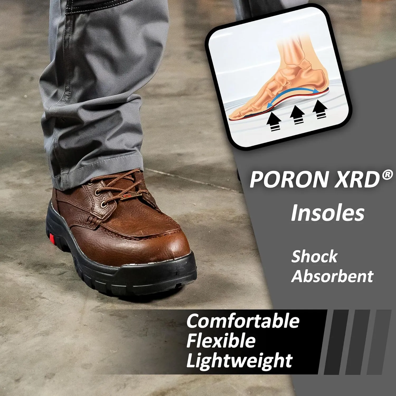 ROCKROOSTER Work Boots for Men, Oiled Leather 6 inch Durable Wide Work Shoes(AK370-AK371-AK372)