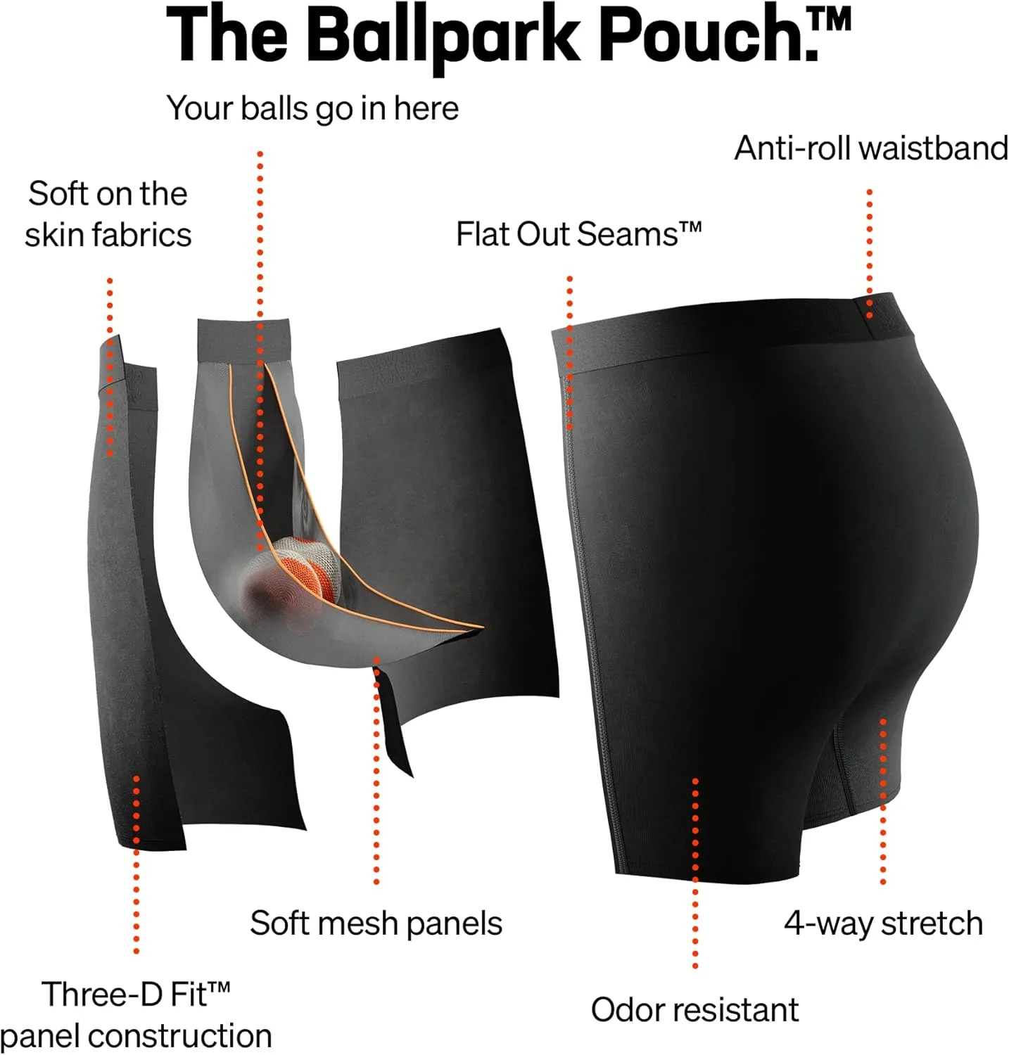 SAXX Underwear Co. Men's Underwear with Pouch Kinetic Light-Compression Mesh Long Leg
