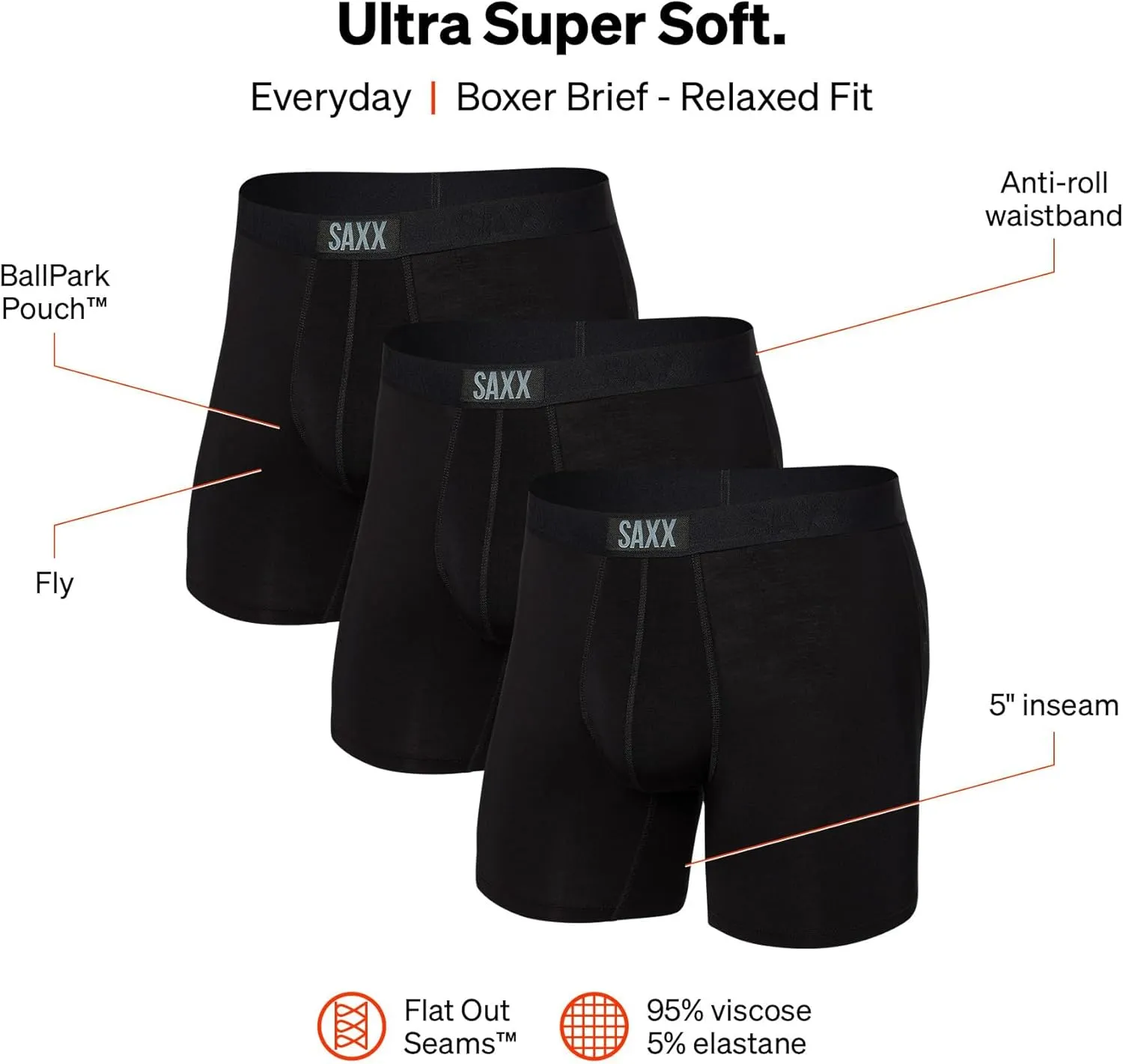 SAXX Underwear Co. Men's Underwear with Pouch Ultra Super Soft Boxer Brief Fly 3Pk
