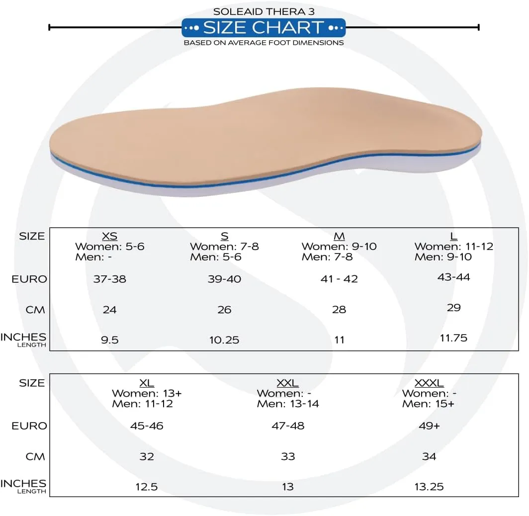 SoleAid Thera 3, 3-Layer Diabetic Insoles - Light Weight, Soft, Anti-Friction, Shock Absorbing Therapeutic Foot Support