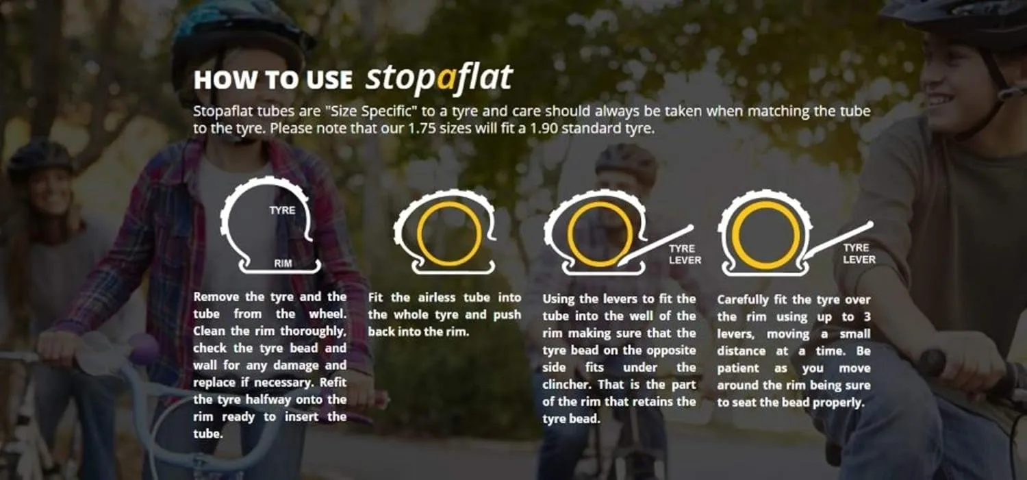 Stop-A-Flat Puncture Proof Bicycle Inner Tube