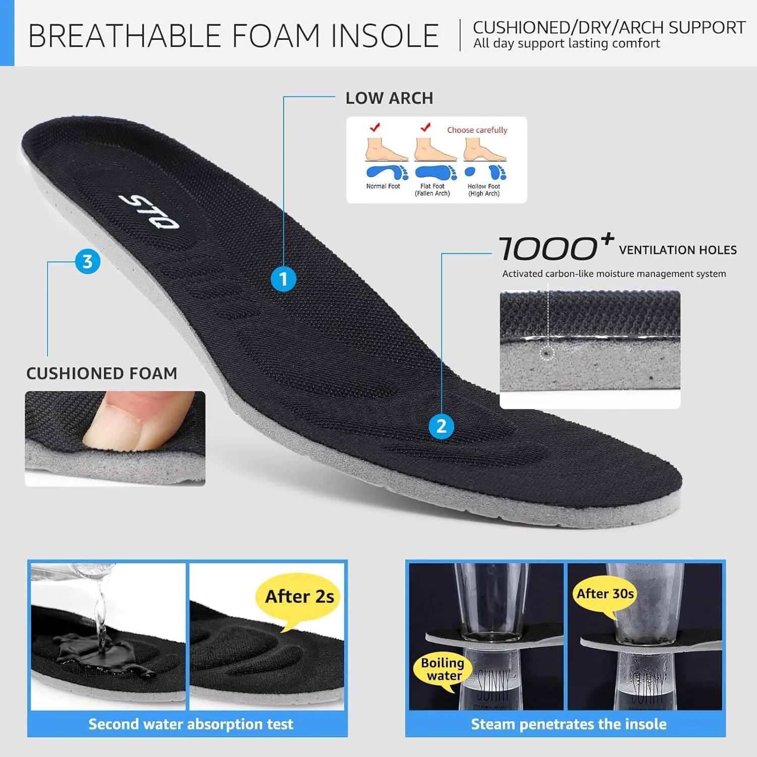 STQ Womens Slip on Sneakers Cloud-Like Sole Maternity Walking Shoes