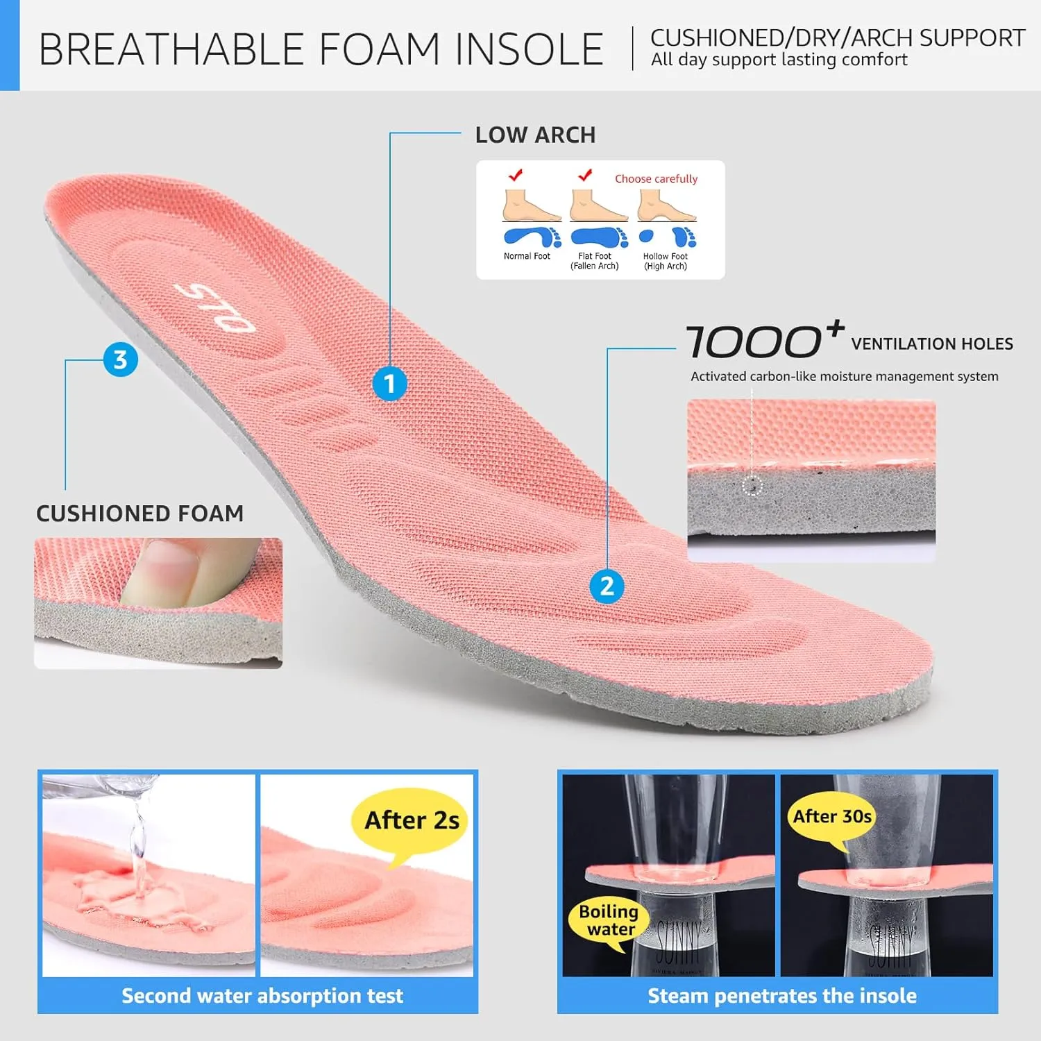 STQ Womens Slip on Sneakers Cloud-Like Sole Maternity Walking Shoes
