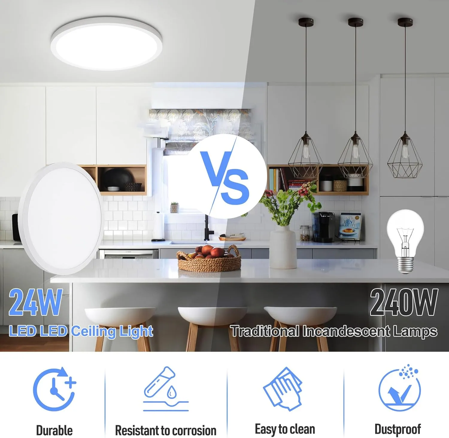 SunRider LED Flush Mount Ceiling Light Fixture, 5000K Daylight White, 2400LM, 12 Inch 24W White Round Flat Bedroom Lights, 240W Equiv. Non-Dimmable