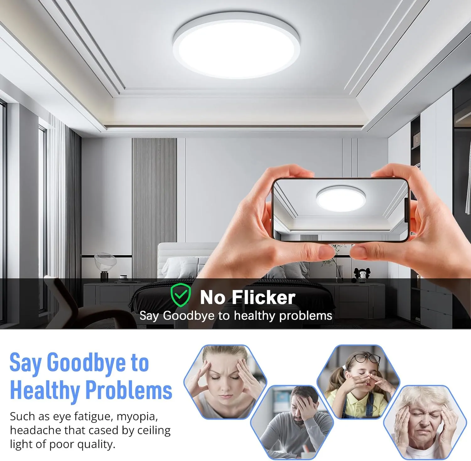 SunRider LED Flush Mount Ceiling Light Fixture, 5000K Daylight White, 2400LM, 12 Inch 24W White Round Flat Bedroom Lights, 240W Equiv. Non-Dimmable