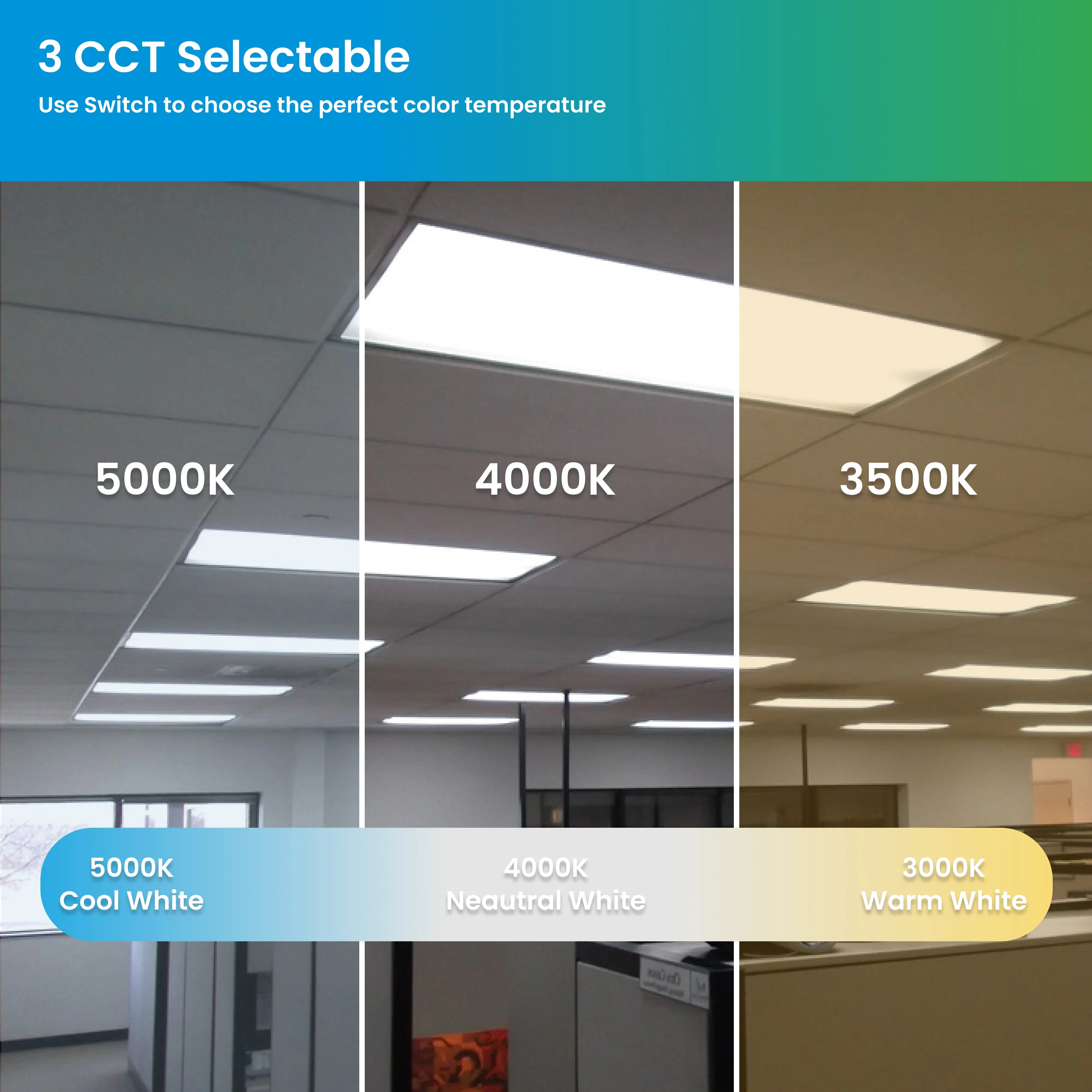 Tektron 2x2FT LED Backlit Flat Panel Light, 20/30/40 Watt & 3 CCT Selectable (6-pack)