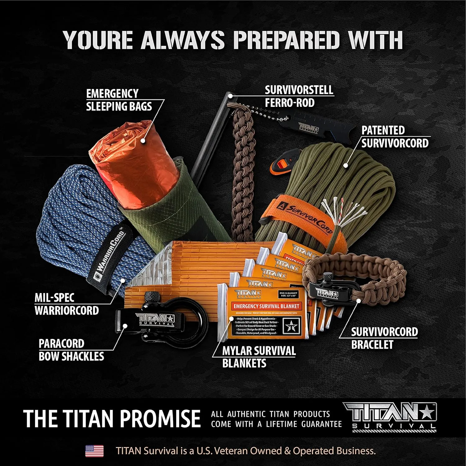 TITAN Survival Boot Laces Heavy Duty for Outdoor & Tactical Use - Patented SurvivorCord XT Paracord Shoe Laces