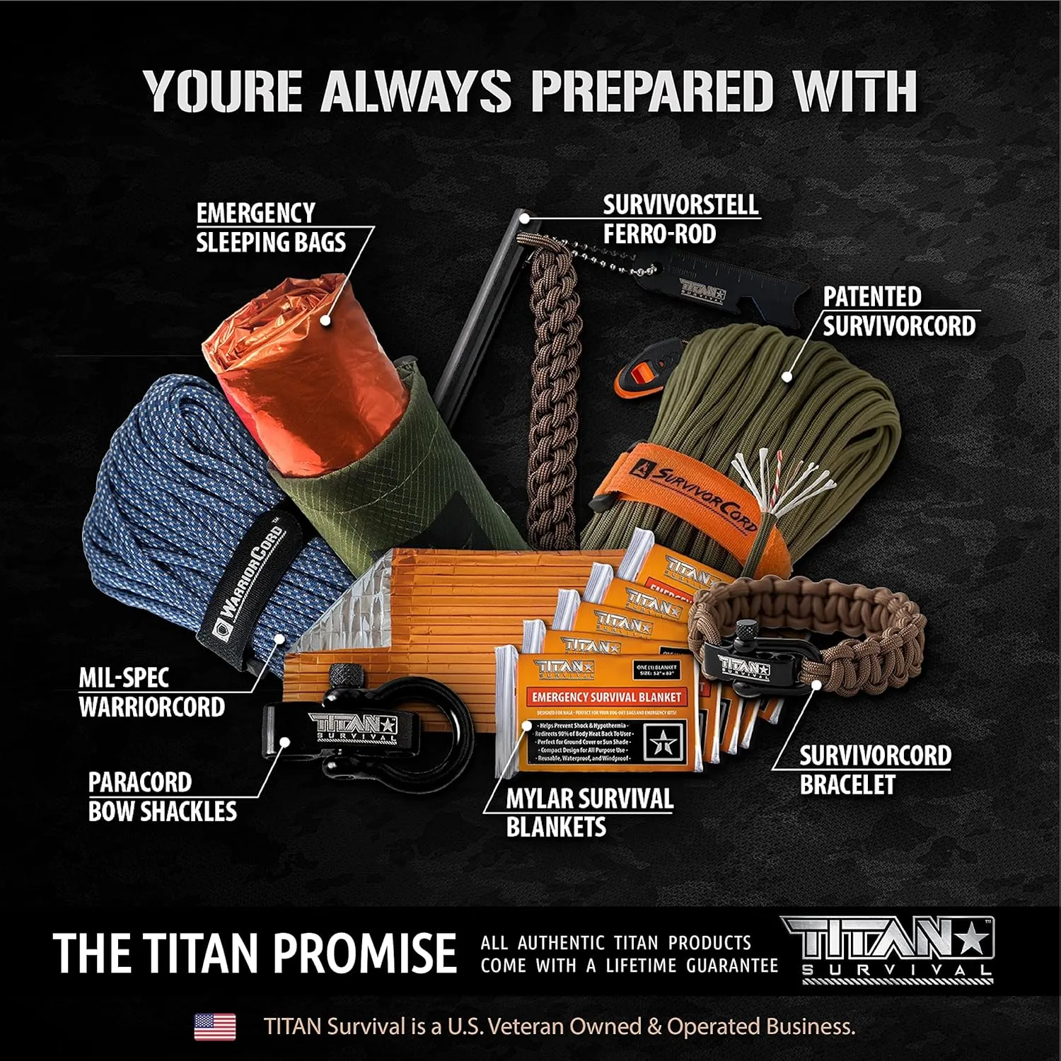 TITAN Survival Boot Laces Heavy Duty for Outdoor & Tactical Use - Patented SurvivorCord XT Paracord Shoe Laces