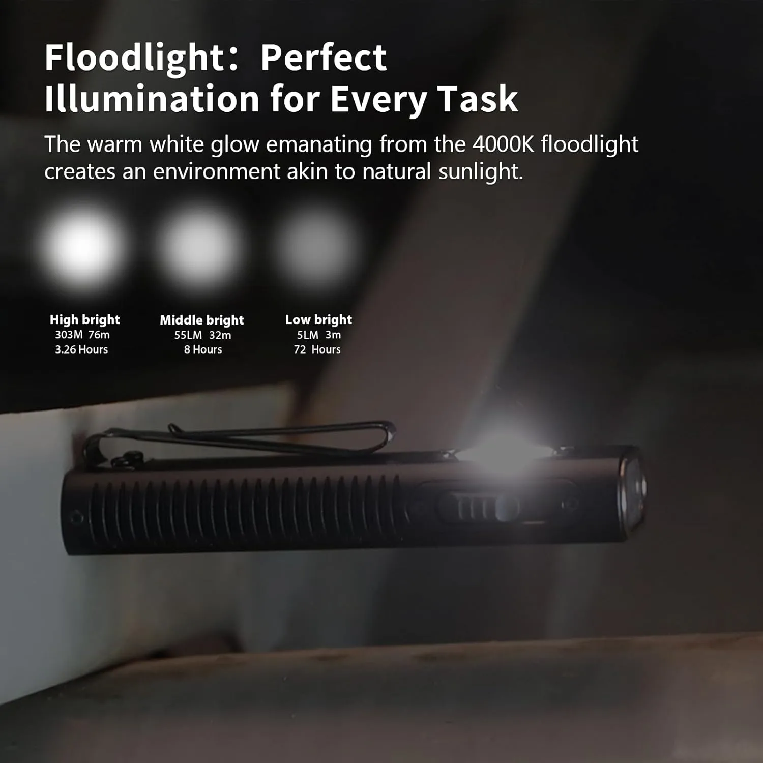 TrustFire Mini X3 Rechargeable EDC Flashlight with White Light, Flood Light, UV and Green Beam, 1050 Lumens Portable Flat Flashlights, Fourfold Light Sources Pocket Lights for Emergency (Black)