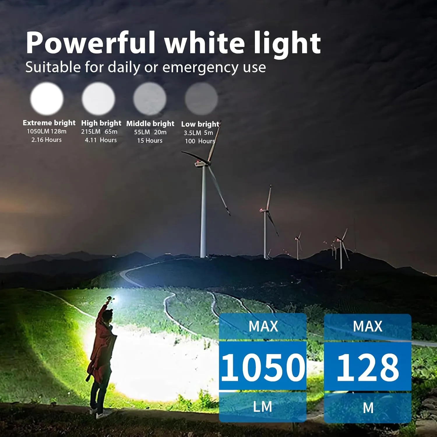 TrustFire Mini X3 Rechargeable EDC Flashlight with White Light, Flood Light, UV and Green Beam, 1050 Lumens Portable Flat Flashlights, Fourfold Light Sources Pocket Lights for Emergency (Black)