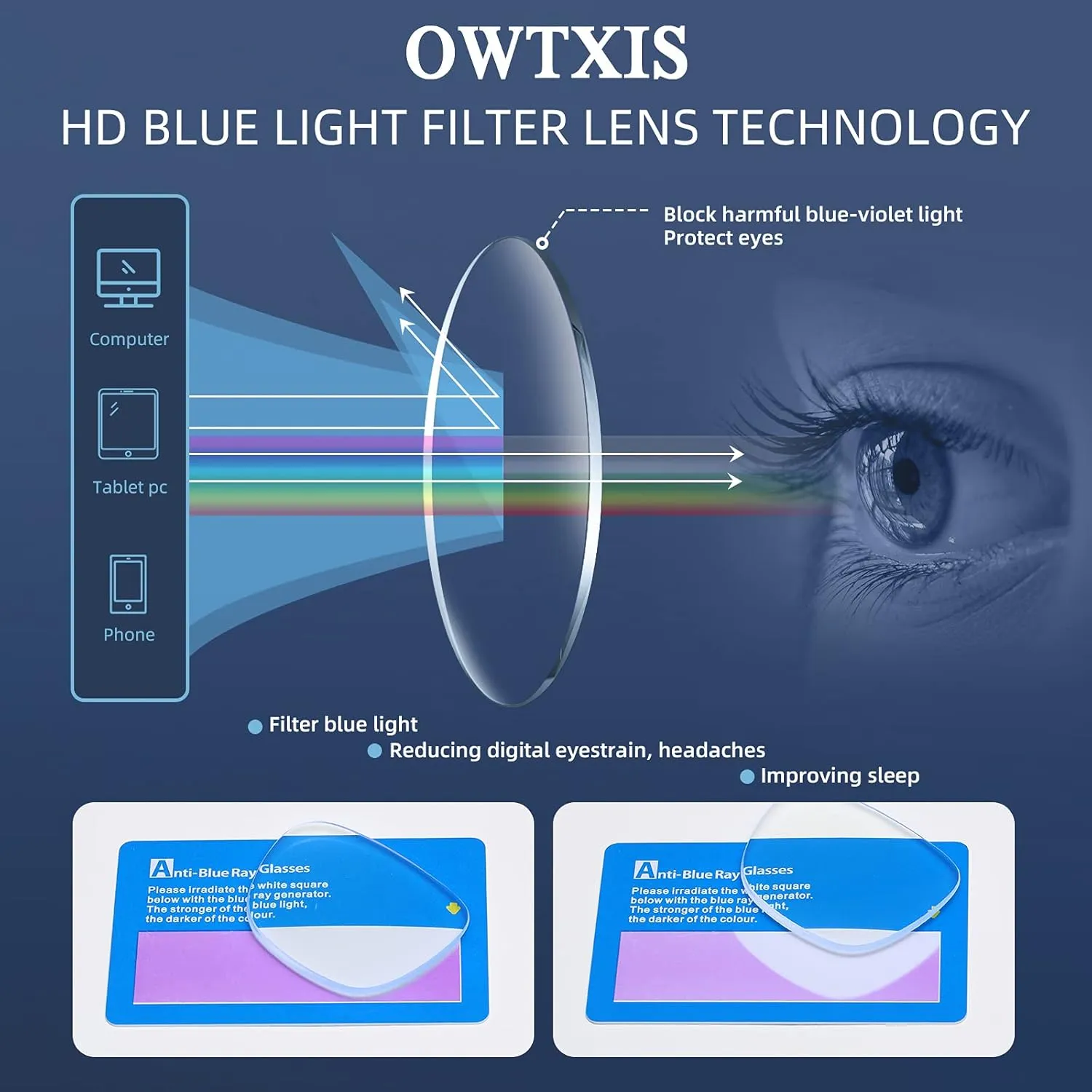 Ultra thin Folding Reading Glasses for Women Men Compact TR90 Blue Light Blocking Readers with Portable Slim Flat case