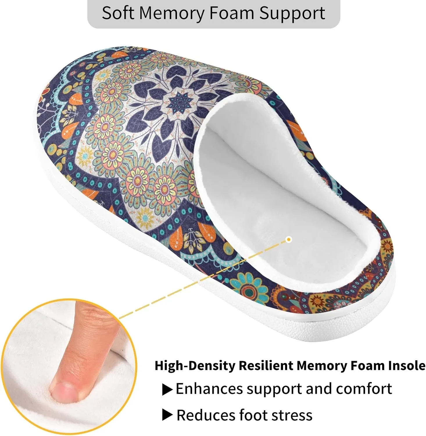 Unisex Memory Foam House Slippers Non-Skid Soft Warm Sole Coral Fleece Slip-on Closed Toe Hand Free Shoes for Bedroom Travel 6-17