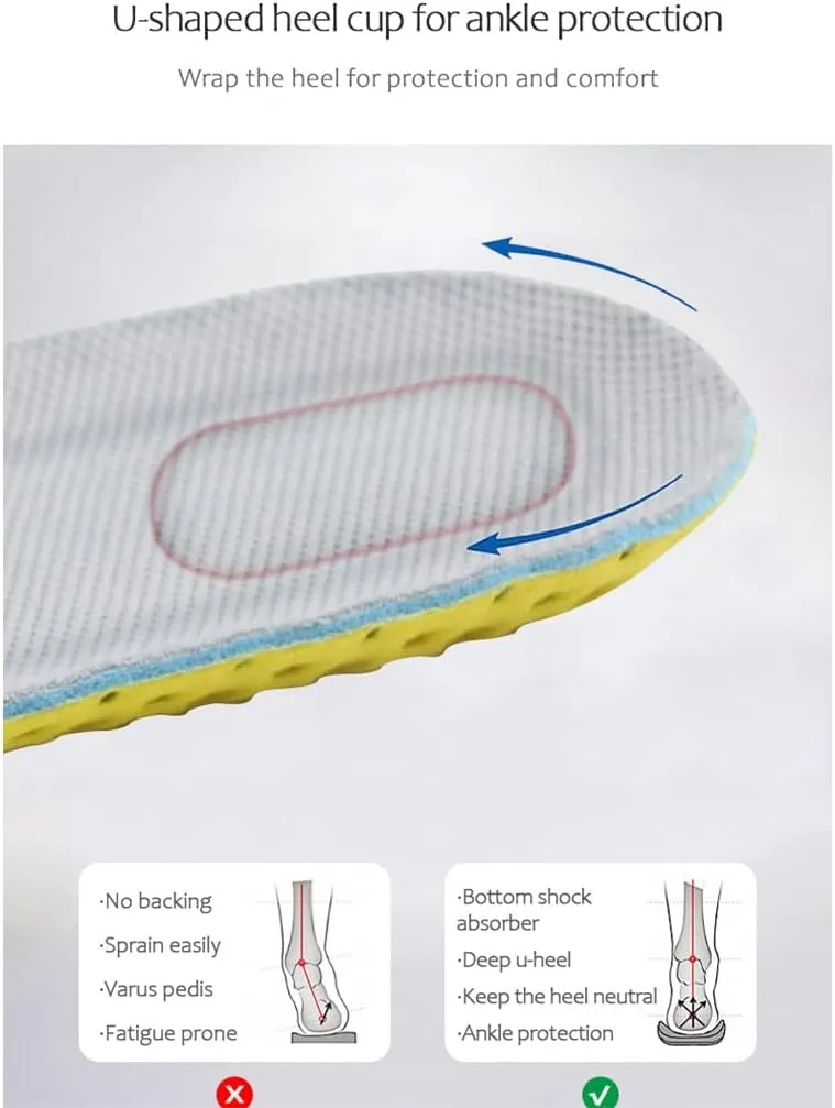 Version Orthopedic Memory Foam Sport Insoles Woman Men Shoes Feet Soles Pad Mesh Deodorant Breathable Cushion(35-39)