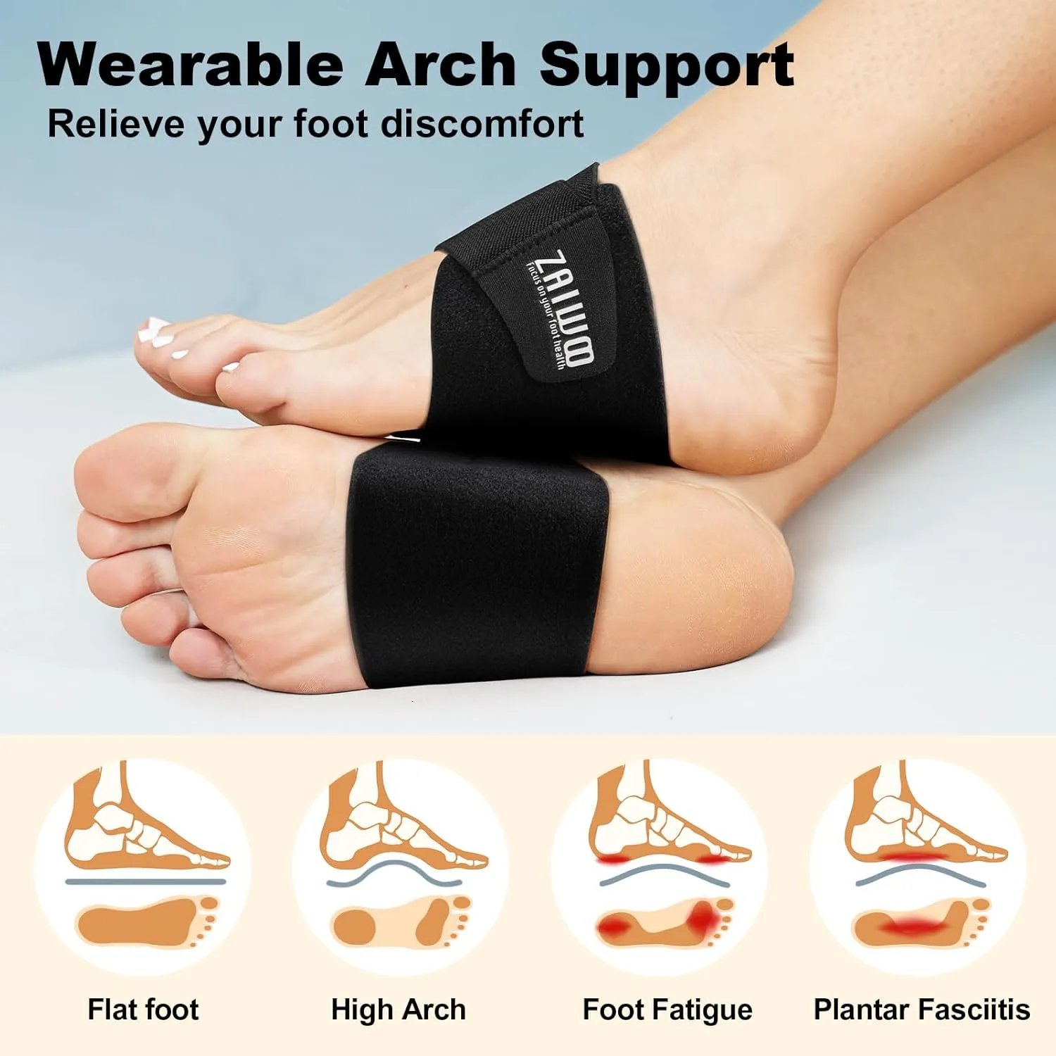 Wearable Arch Support Inserts for Women & Men – 2 Adjustable Heights, Non-Slip Breathable – Plantar Fasciitis Relief Arch Band for Flat Feet, High Arches